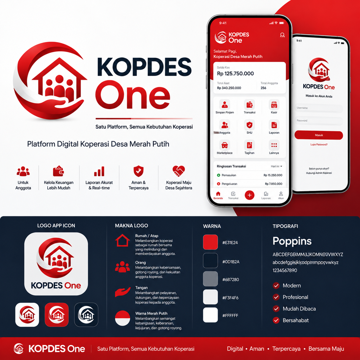 Preview KOPDES One